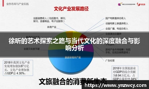 DB旗舰